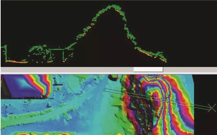 點云數(shù)據(jù)提取的地形斷面.png