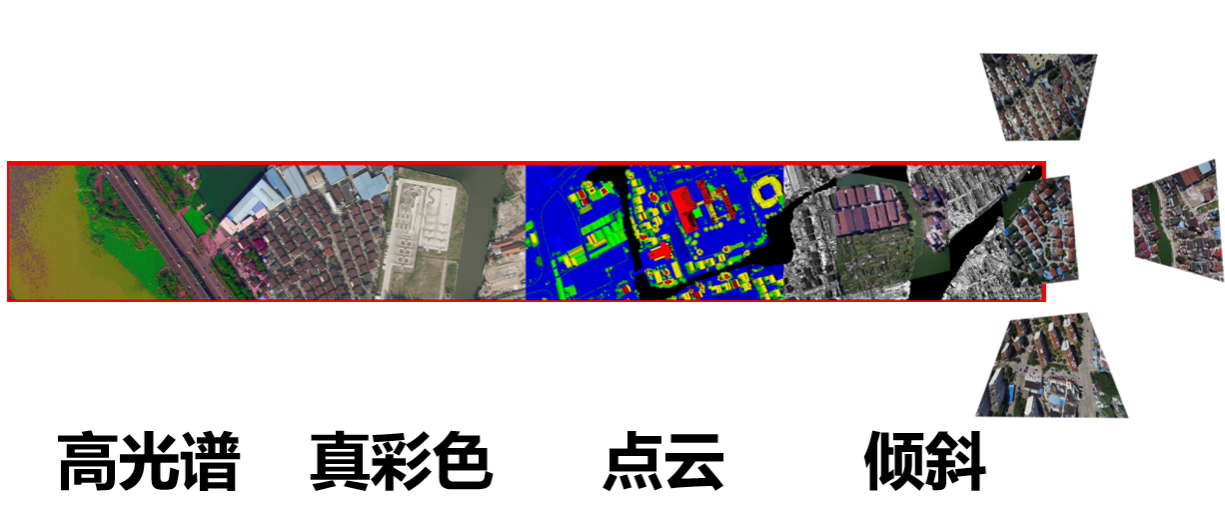 一次飛行可獲取傾斜三維影像、大幅面數(shù)碼航攝影像、激光點(diǎn)云和高光譜影像等航空遙感數(shù)據(jù)